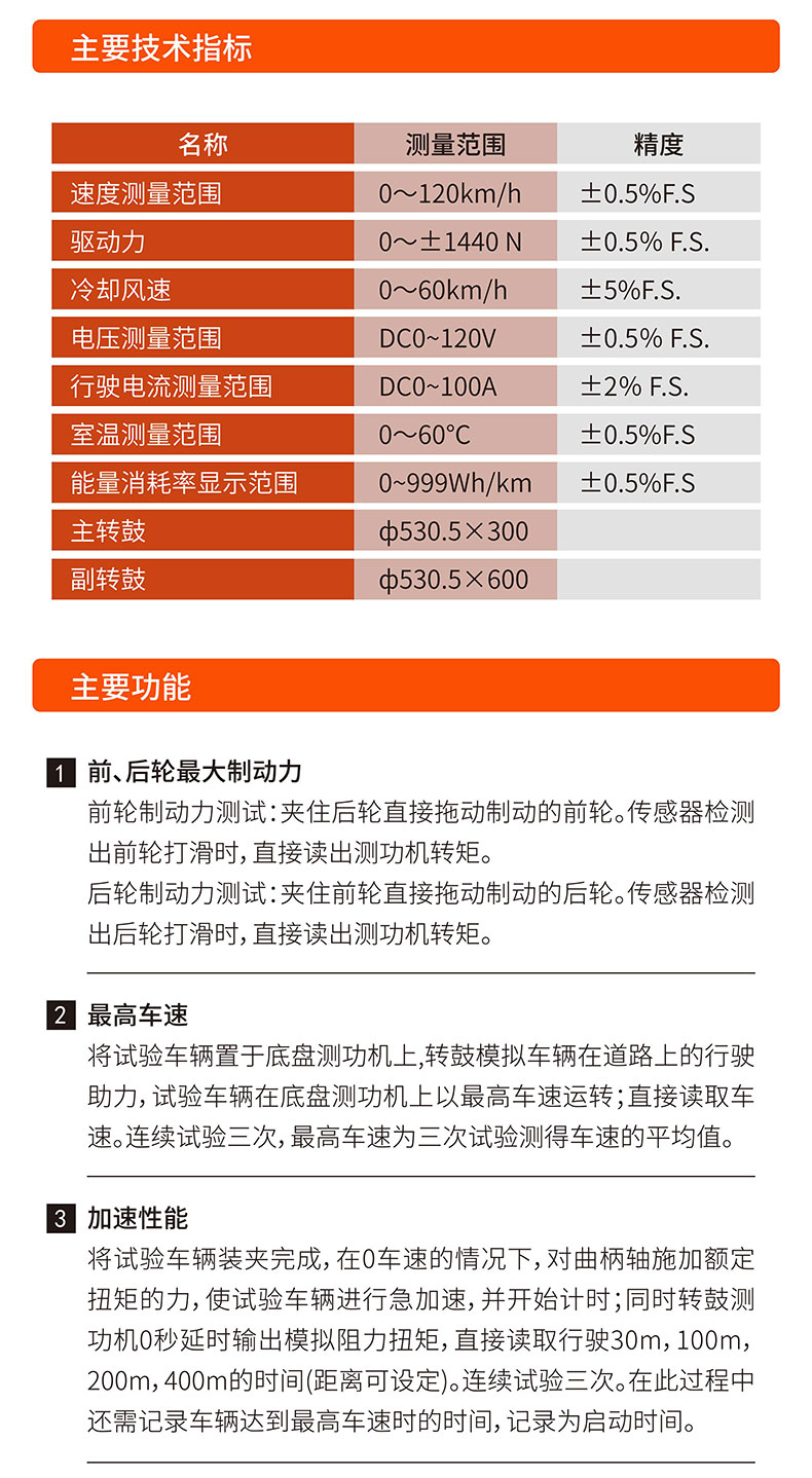 威格電動(dòng)二三輪車摩托車底盤(pán)測(cè)功機(jī)及整車綜合性能出廠測(cè)試系統(tǒng) 整車振動(dòng)耐久試驗(yàn)臺(tái)插圖4