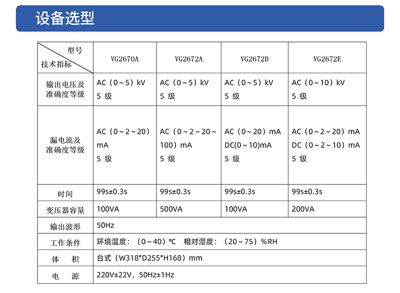 威格VG2672A耐壓測試儀三窗口（LED）耐壓測試儀精密儀器保質(zhì)保量插圖3