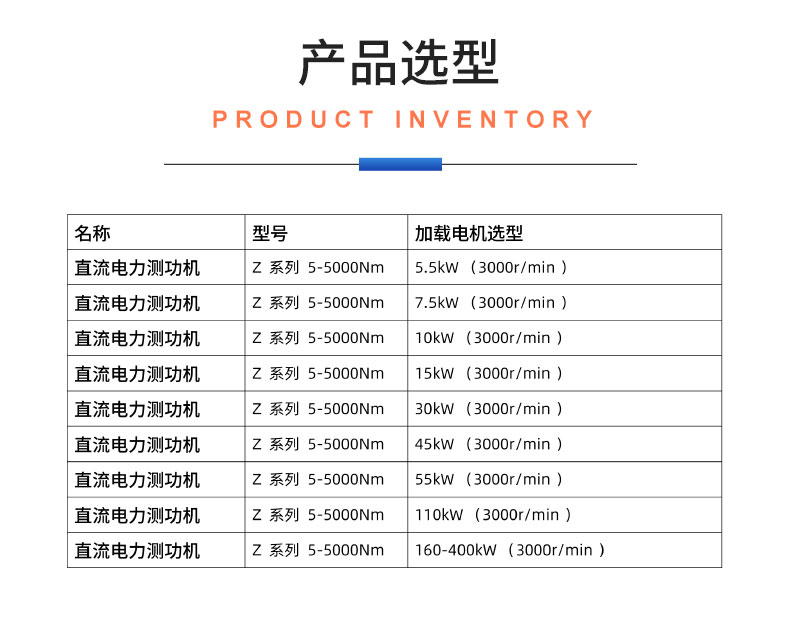 威格Z系列直流電力測(cè)功機(jī) 出廠(chǎng)測(cè)試系統(tǒng) 綜合性能對(duì)拖臺(tái)架 型式試驗(yàn)臺(tái)插圖20