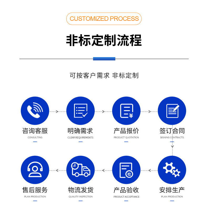 威格新品-多通道，多功能、高精度功率分析儀VG3000系列 廠家直銷 質(zhì)量保障插圖15