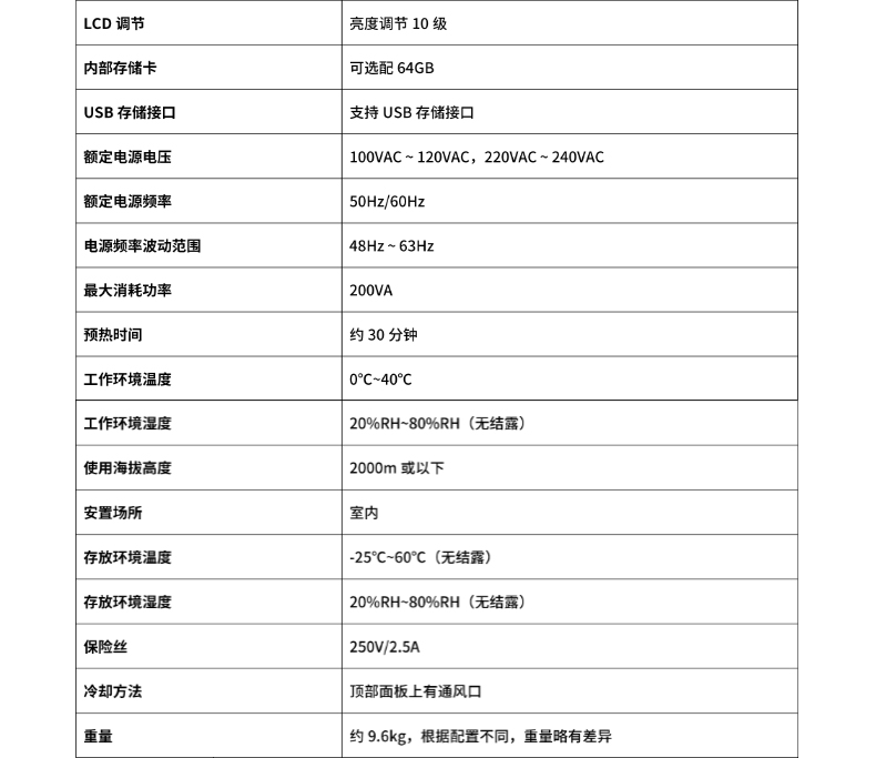 威格新品-多通道，多功能、高精度功率分析儀VG3000系列 廠家直銷 質(zhì)量保障插圖26