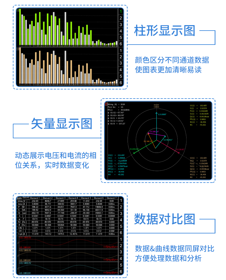 威格新品-多通道，多功能、高精度功率分析儀VG3000系列 廠家直銷 質(zhì)量保障插圖24