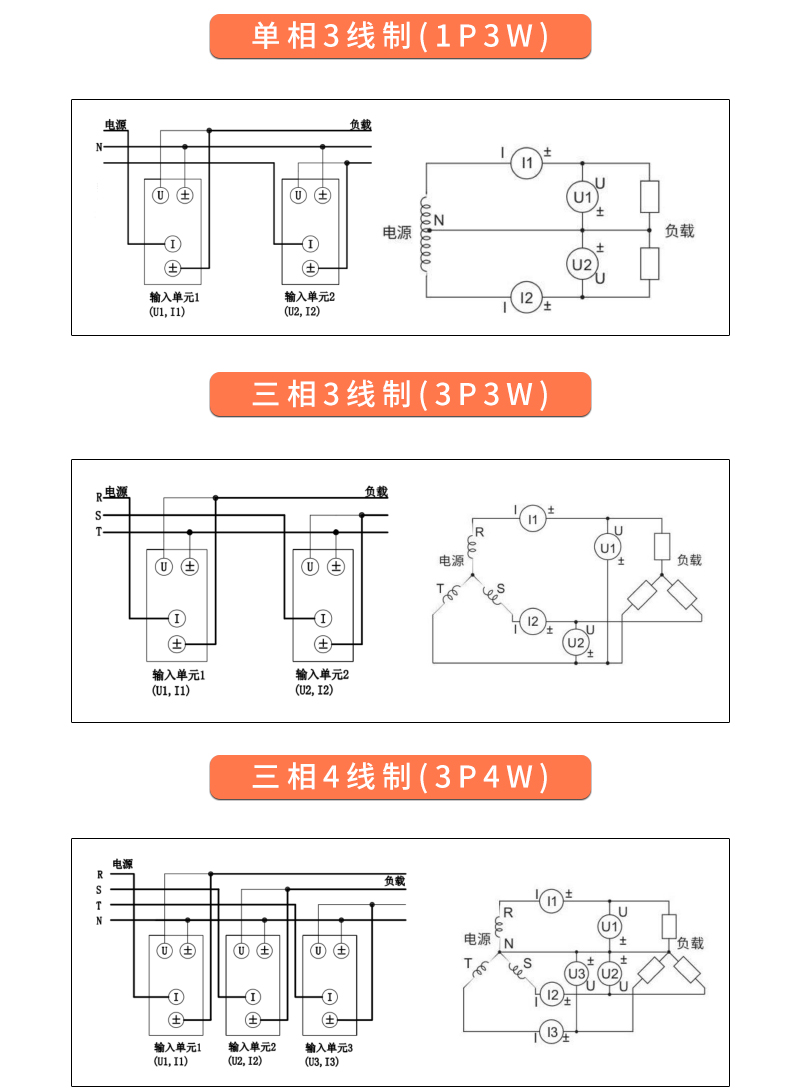 威格新品-多通道，多功能、高精度功率分析儀VG3000系列 廠家直銷 質(zhì)量保障插圖29