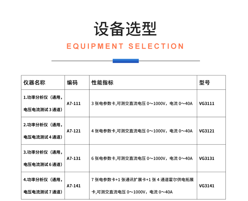 威格新品-多通道，多功能、高精度功率分析儀VG3000系列 廠家直銷 質(zhì)量保障插圖32