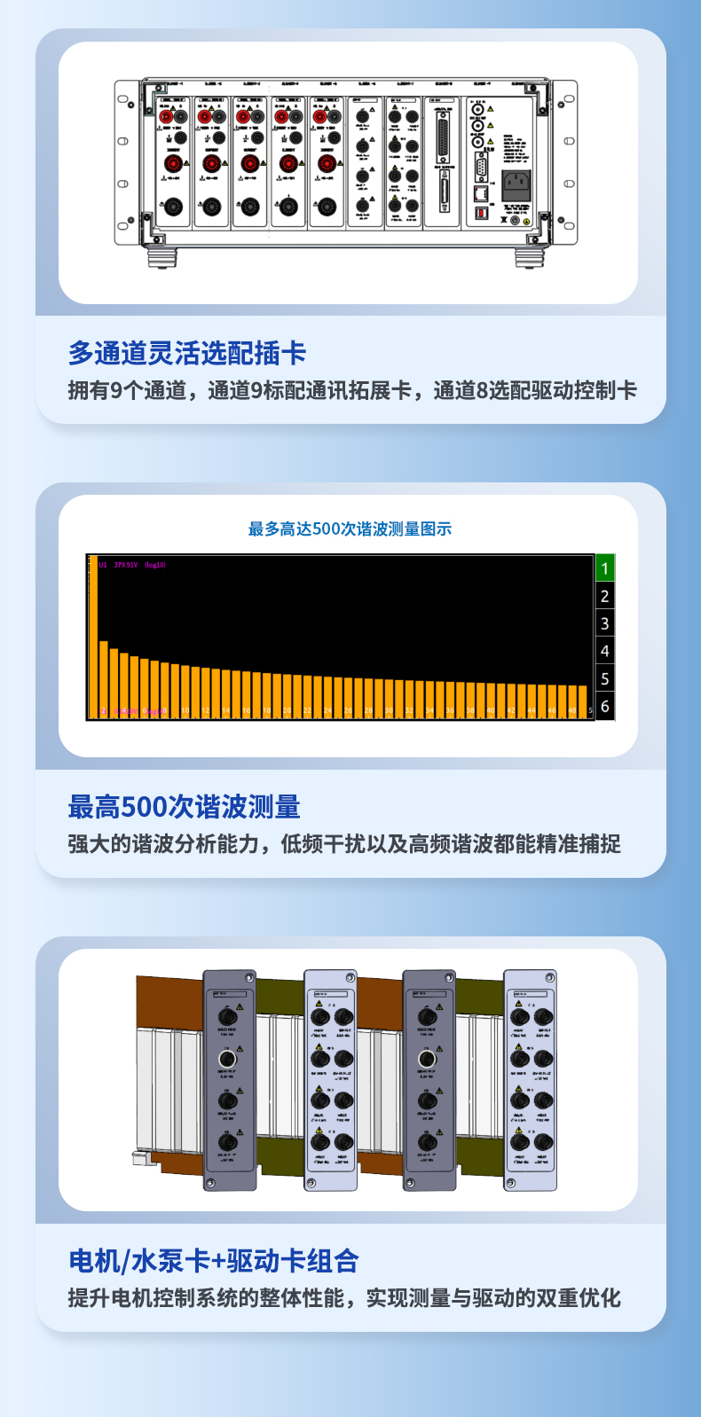 威格新品-多通道，多功能、高精度功率分析儀VG3000系列 廠家直銷 質(zhì)量保障插圖5