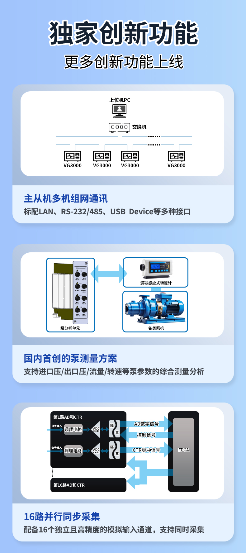 威格新品-多通道，多功能、高精度功率分析儀VG3000系列 廠家直銷 質(zhì)量保障插圖8