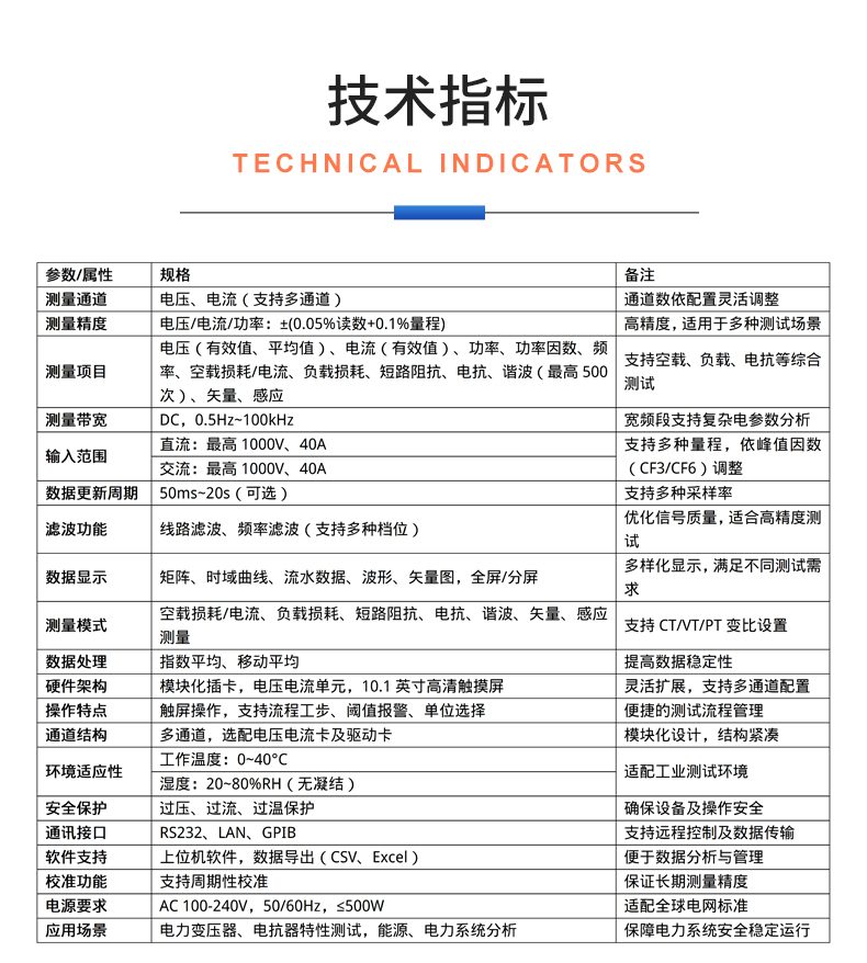 威格新品-VG5130系列電力變壓器(電抗器)特性測(cè)控儀 廠家直銷(xiāo) 質(zhì)量保障插圖24