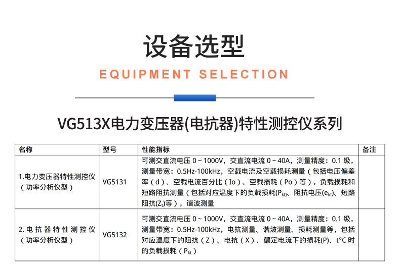 威格新品-VG5130系列電力變壓器(電抗器)特性測(cè)控儀 廠家直銷(xiāo) 質(zhì)量保障插圖29