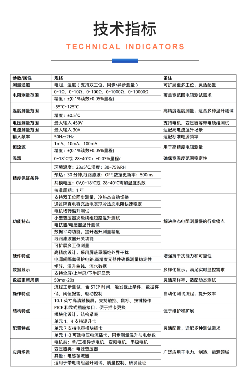 威格新品-VG5611系列帶電繞組溫升特性測(cè)控儀 廠(chǎng)家直銷(xiāo) 質(zhì)量保障插圖25